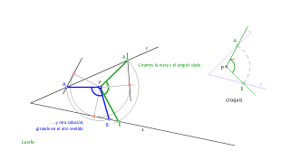 ángulo inscrito en rectas