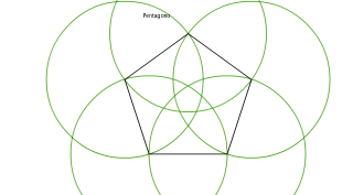 pentagono