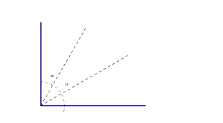 angulo de 90 grados dividido en 3 partes iguales
