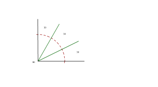 Angulo dividido en 3 
