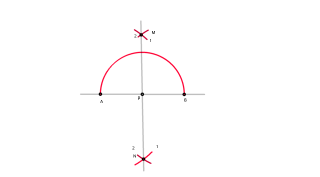 Perpendicular a una recta por un punto P de ella