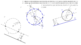 LUGARES GEOMÉTRICOS