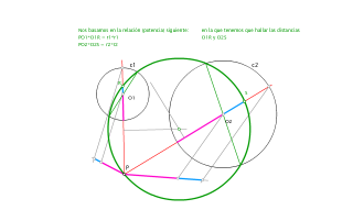 CIRCUNFERENCIA QUE CORTA DIAMETRALMENTE A OTRAS 2 DADAS