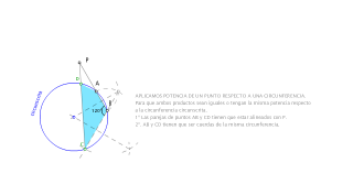 Ejercicio PAU Madrid 2013 1A