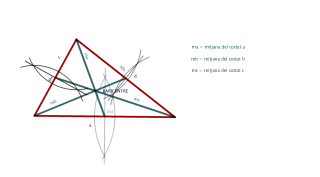 Baricentre d'un triangle