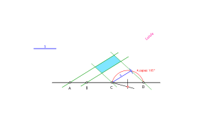 romboide (paralelogramo) mediante paralelas por puntos alineados en una recta.