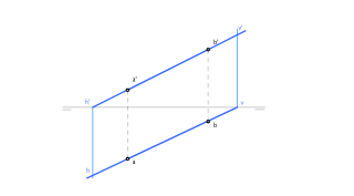 Sistema Diédrico: Fundamentos