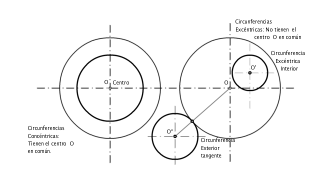 Dibujo 2º Lámina 6