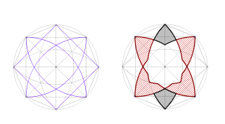APLICACIONES DEL DIBUJO TÉCNICO AL DISEÑO