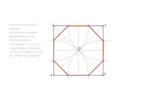 5. POLÍGONOS REGULARES EXACTOS