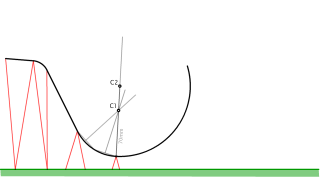 Ejercicio Montaña Rusa