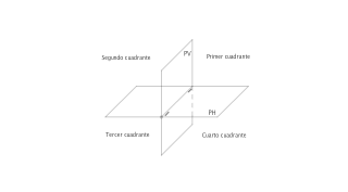 Sistema Diédrico: Fundamentos