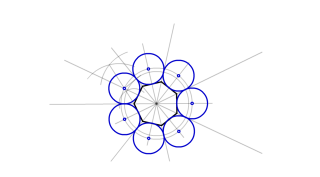 Circunferencias tangentes exteriores a un hetágono