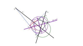 Hipérbola dadas dos rectas tangentes.