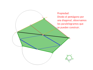 pentágono dados puntos medios de lados