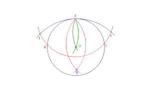 Centro circunferencia sólo compás.