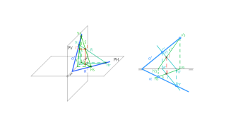 Fundamentos SD. Plano