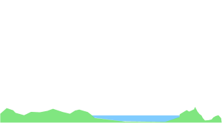 Webquest montaña rusa