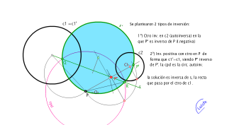 circunferencia ortogonal y diametral. 2º forma