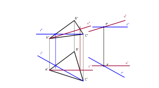 Paral.lelisme. Pla a un pla.