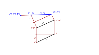 Dièdric. Canvis de pla.