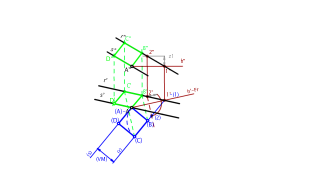 Abatiments. Desabatiment d'una figura plana