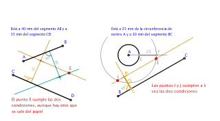 Lugares geometricos 2