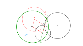 circunferencias que interceptan en puntos alineados