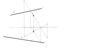 Intersección recta y plano