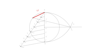 "n" aldeko poligonoen eraikuntzarako metodo orokorra