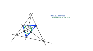 ALTURAS DE UN TRIÁNGULO