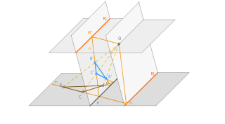 Transformaciones geométricas