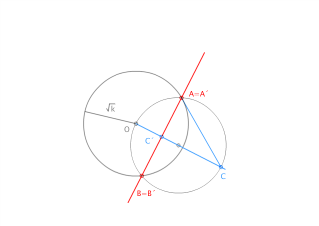 4.5.5.1 INVERSIONES V.Inversa de una circunferencia