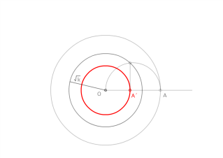 4.5.6 Inversión VI. Inversión de una circunferencia con centro en O