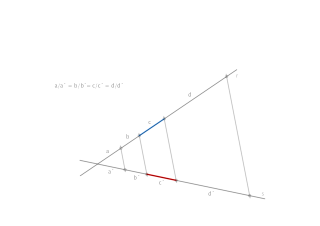 1.3.0.1 PROPORCIONALIDAD. TEOREMA DE THALES