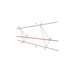 02.5 RECTAS CONCURRENTES