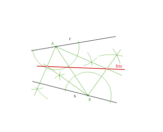 02.6 BISECTRIZ DE DOS RECTAS CONCURRENTES