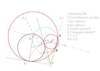 5.5.2 TANGENCIAS. Circunferencias tangentes a otra de centro O y pasa por los puntos A y B