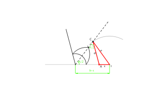Triángulo conociendo lado a, ángulo opuesto y suma de los lados b+c