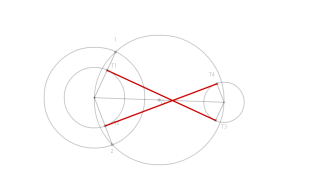 Bi zirkunferentziekiko kanpo barne ukitzaileak