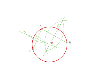 03.1. CIRCUNFERENCIA QUE PASA POR 3 PUNTOS