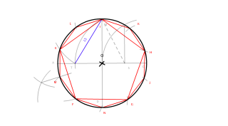 9.  División de una circunferencia en 5, 10, ... partes iguales.