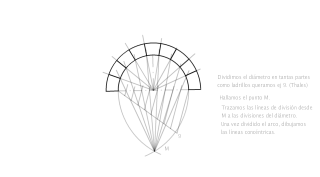 División arco en partes iguales