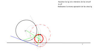 Circunferencias tangentes a recta y circunferencia por P exterior.