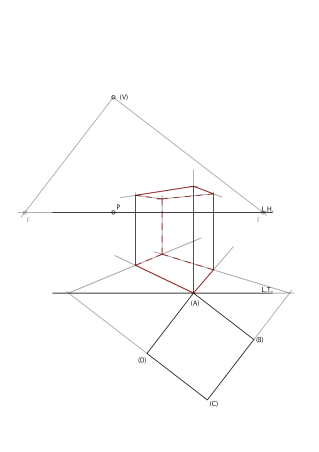 Perspectiva cónica dada su abatimiento