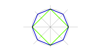 Ariketa 2 (Miren eta Julen)
