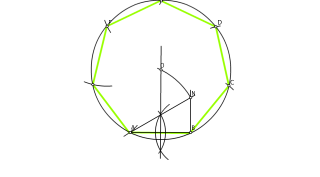 Geometria