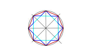 Geometria
