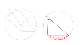 CUADRILÁTERO INSCRIBLE