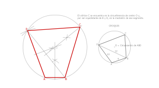 CUADRILÁTERO INSCRIBLE